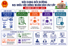 Khung chương trình bồi dưỡng đại biểu Quốc hội, đại biểu HĐND các cấp nhiệm kỳ 2026 - 2031